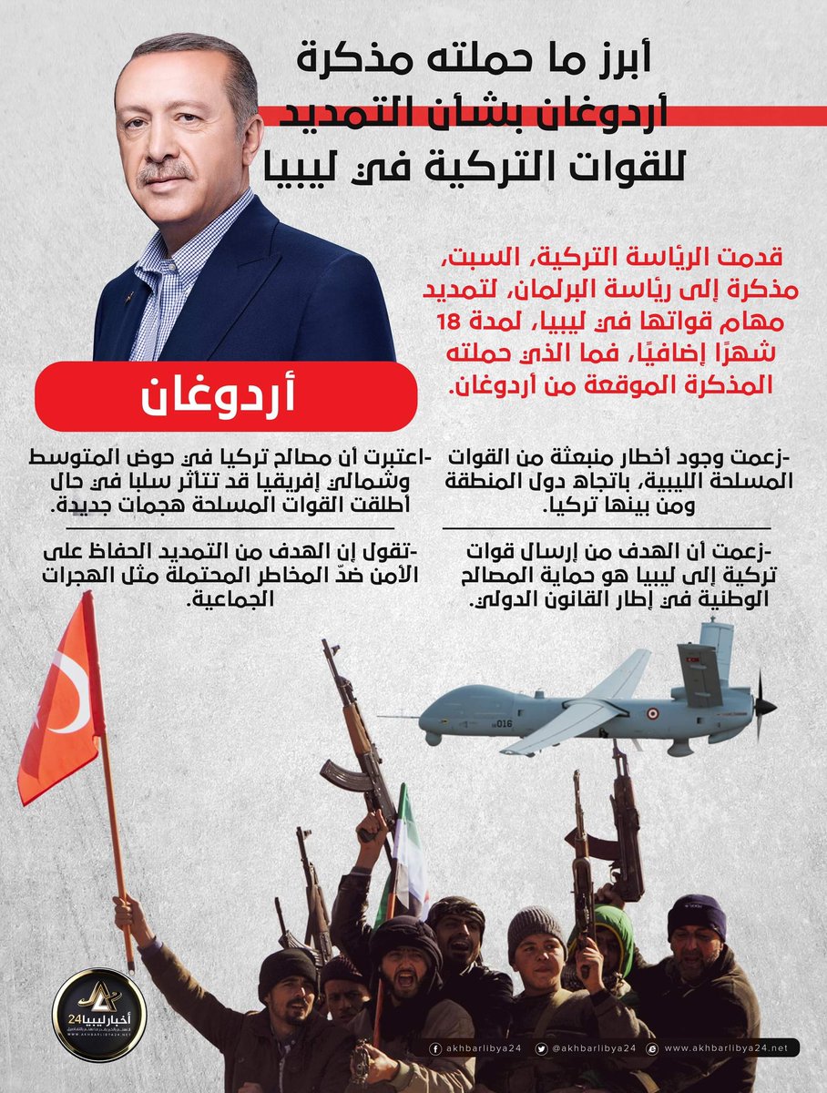 أخبارليبيا24 انفوجرافيك اردوغان يسعي لتمديد فترة تواجد قواته الغازية في ليبيا .. تعرف على أسبابه !