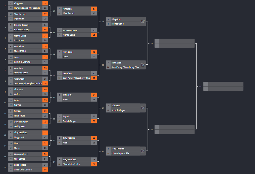 Warwick Long tweet media