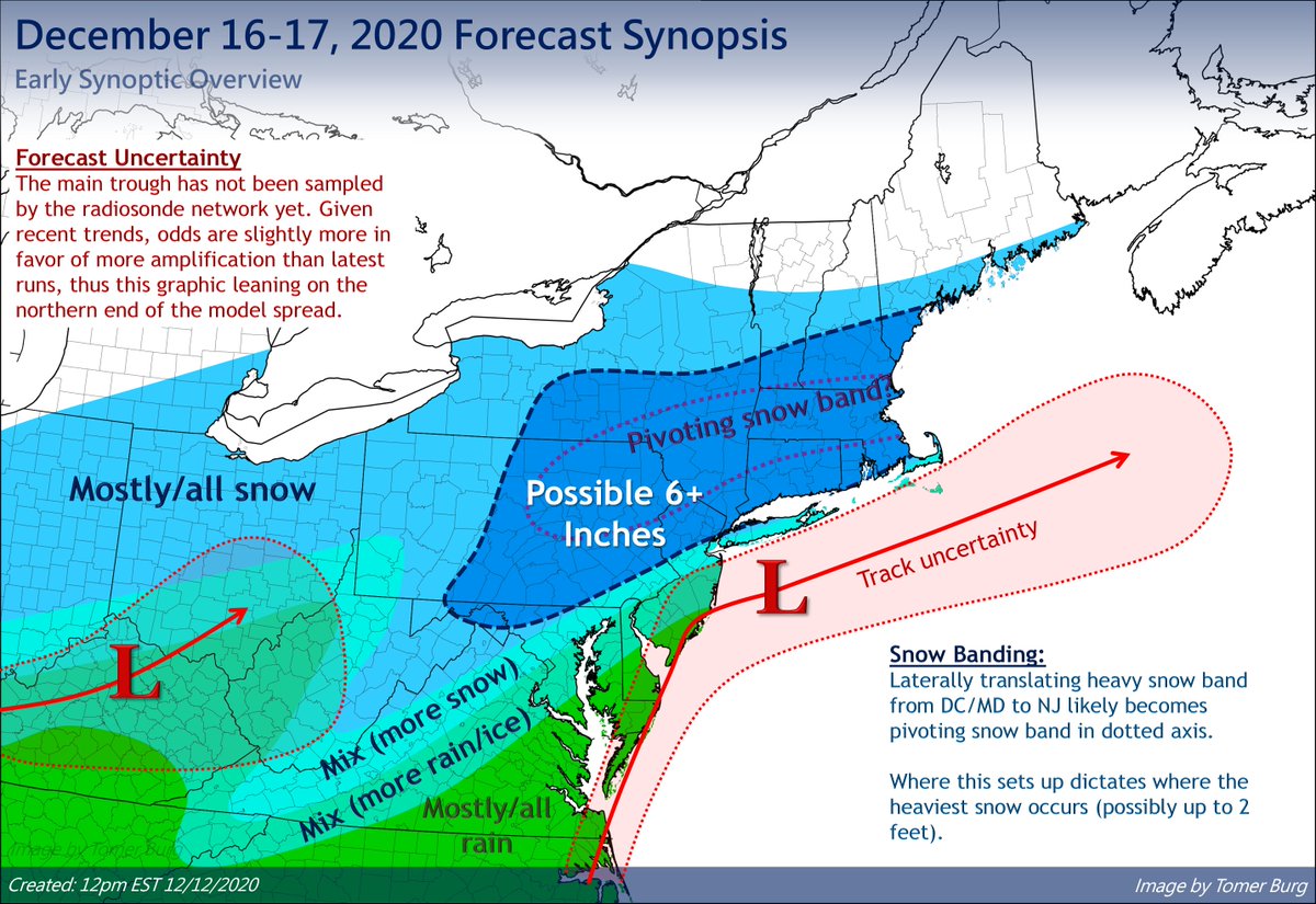 I sketched out my *preliminary* thoughts impact-wise for the upcoming Wed-Thu storm. I'll discuss my basis in subsequent tweets below, but overall while I don't think there's much room for a major NW shift vs. current guidance consensus, some NW adjustments are possible.