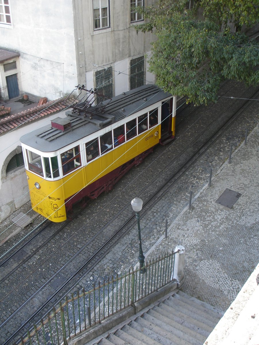 RoutesEurop's tweet photo. https://t.co/a72dLHLl84 Le Portugal accueille le comité de crise de l’OMT sur l’harmonisation des procédures de voyages transfrontières https://t.co/m4Dtr4cs42