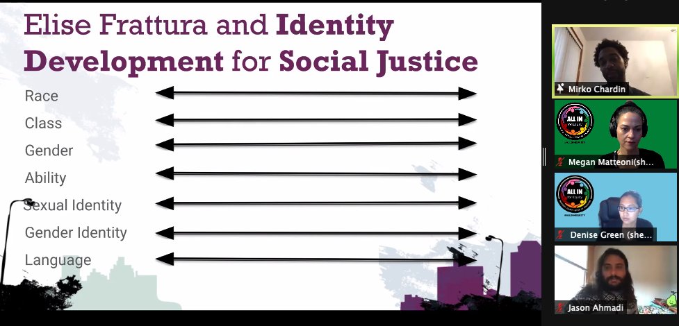 "We can only get to equity if we engage in self work" <a href="/MirkoMilk/">Mirko</a> #AllinforEquity #MCOE_ES