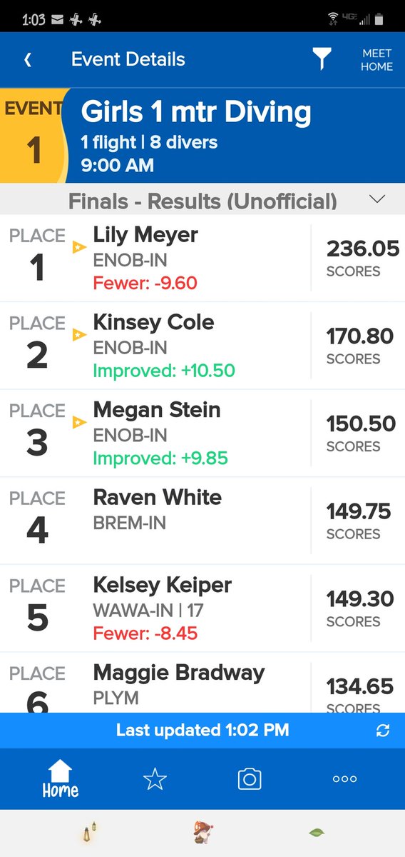 Proud of these girls!!! Diving sweep today. @NickEDavid