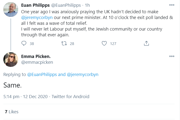 Neither of these individuals are Jewish