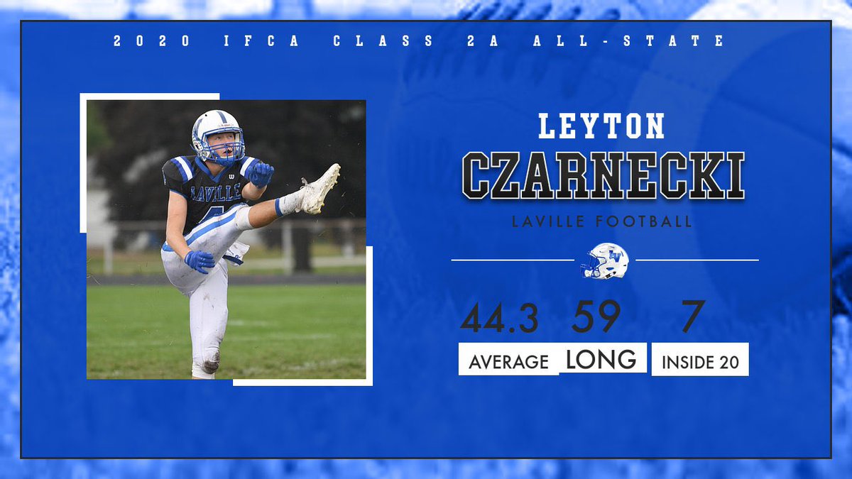 IFCA Class 2A All-State Punter
<a href="/KohlsKicking/">Kohl's Kicking Camps</a> <a href="/LVAthletics/">LaVille Athletics</a> <a href="/S_NickRoseland/">Nick Roseland</a> <a href="/qbdietz/">Brett Dietz</a> <a href="/CoachEmmrich25/">Clay Emmrich</a> @CoachStokes_ISU <a href="/Coach__Robinson/">Jon Robinson</a> <a href="/CoachTMJames/">Taylor M. James</a> <a href="/CoachDShearer/">Doug Shearer</a> <a href="/AlanHensell/">Alan Hensell</a>