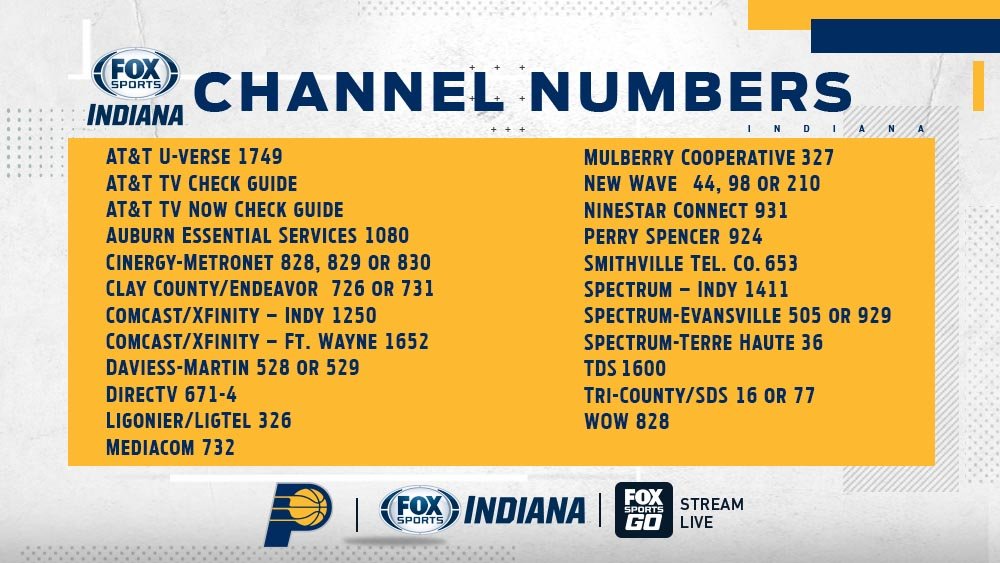 Bally Sports Indiana on Twitter "Pacers You can find channel numbers