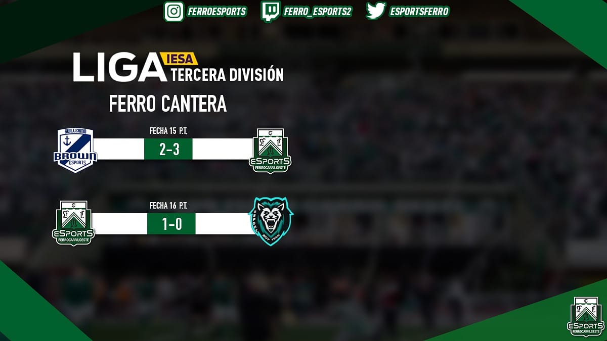 FerroeSports's tweet photo. Muy buena semana para los chicos de la cantera sacando todos los puntos posibles para seguir liderando la tabla de #IESATerceraDivision 

#VamosFerro💚 https://t.co/cE0s5cfLLL