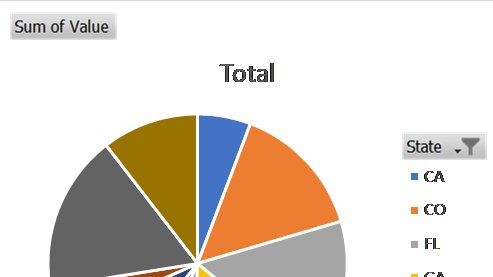 Excel_Pivot's tweet image. Check out our free guide on Pivot Charts and how they are a great tool to go hand in hand with Pivot Tables!
#pivotcharts #pivottables #msexcel #freeguide
excelpivot.com/how-to-make-a-…