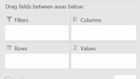 Excel_Pivot's tweet image. Learn how to use PivotTable Fields to efficiently use PivotTables for your needs and analysis.
#pivottable #pivottablefields #excel #data #analysis
excelpivot.com/what-are-pivot…