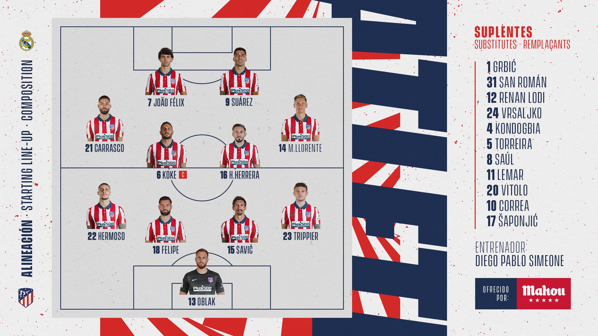 La alineación del Atlético de Madrid ante el Real Madrid.