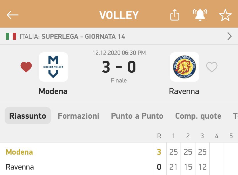 naruronnie's tweet image. Molto bene💪🏻
Grande Modena❤️
@modenavolley #ModenaRavenna