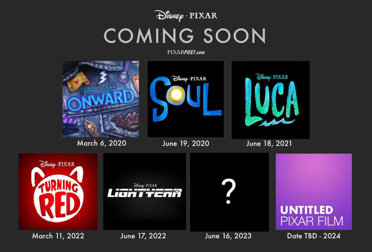What Pixar Movies Are Coming Out In 2022 Here S Disney S Full Movie