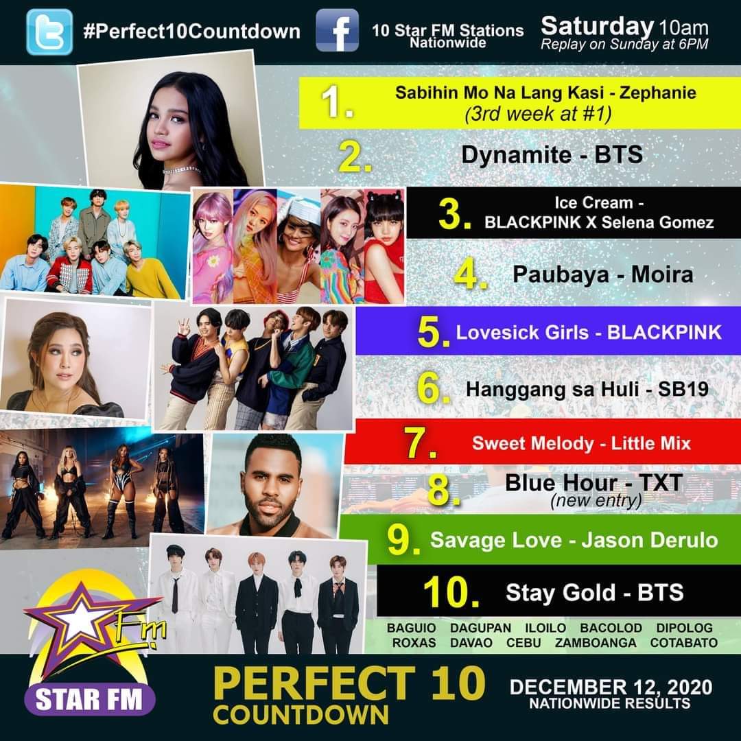 Let's welcome "Blue Hour" by <a href="/TXT_bighit/">TXT OFFICIAL</a> as they enter our nationwide chart! Meanwhile, <a href="/imzephanie/">Zephanie</a> is still number 1 with her song "Sabihin Mo Na Lang Kasi". What are you voting for?

Join our Twitter party every Friday at 7PM, and use the hashtag #Perfect10Countdown.