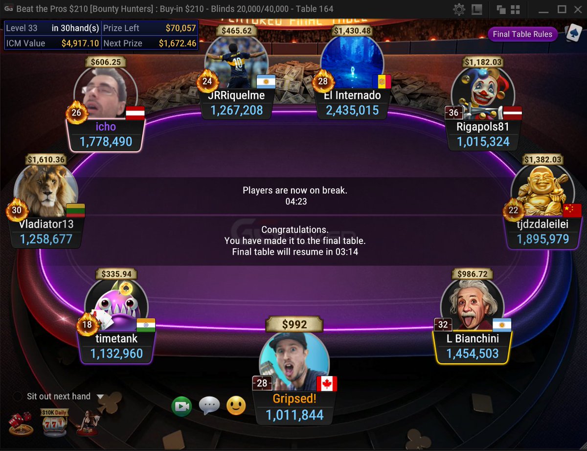 Gripsed's tweet image. FINAL TABLE HYPE
twitch.tv/gripsed
#LetsJustWin @GGPoker