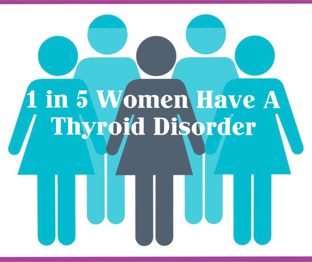 bethel_pharmacy's tweet photo. 1 in 5 #Women will be affected with #Hashimoto’s or another #thyroid disorder at some point in their lives.And this is a conservative estimate. Many individuals who have this condition may not be aware that they have it. #thyroidhealth #sluggish #underactive #womenshealth https://t.co/tZNjJhqo1a