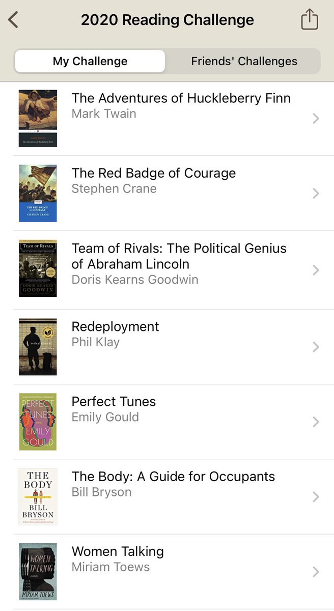 “The Weirds” begin. The unemployment checks kick in. And I read some truly exceptional books when I’m not staring at a map.