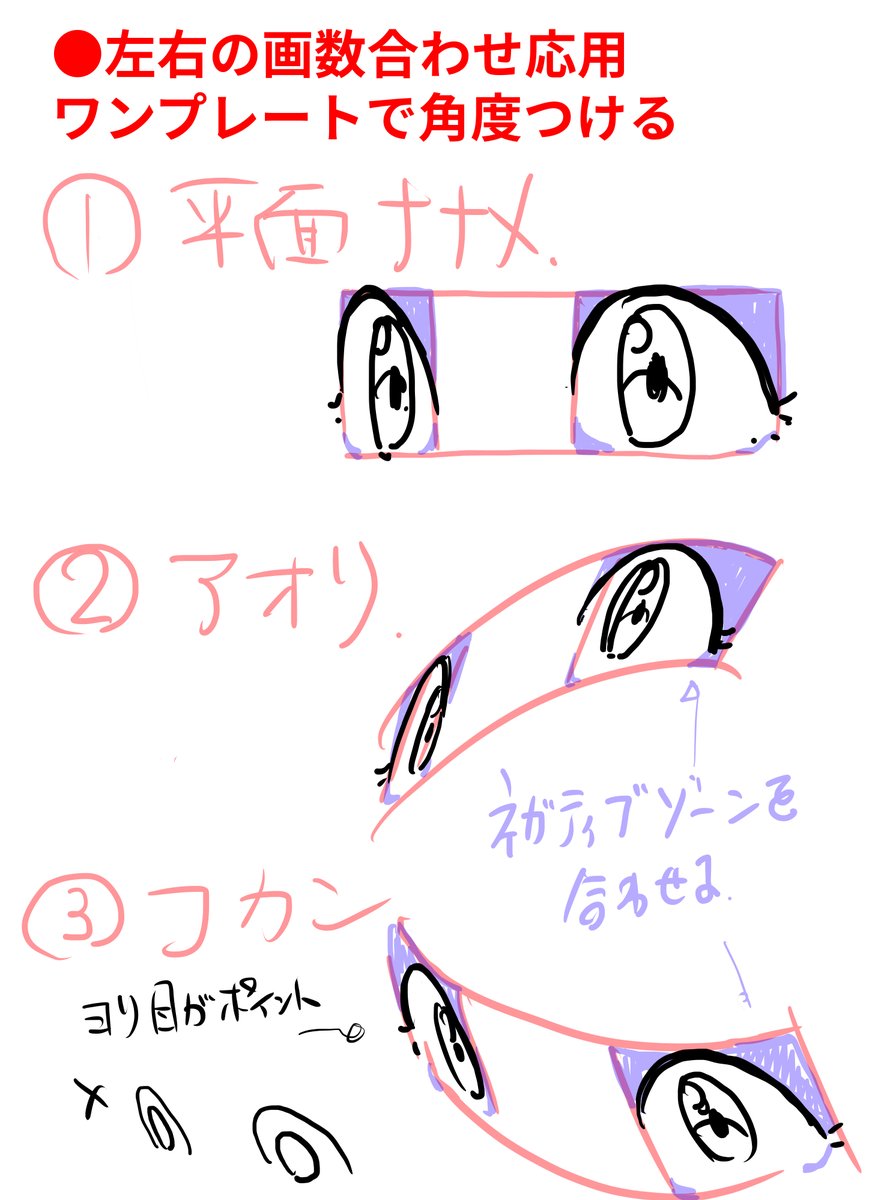 立体的に目を描く方法!! 