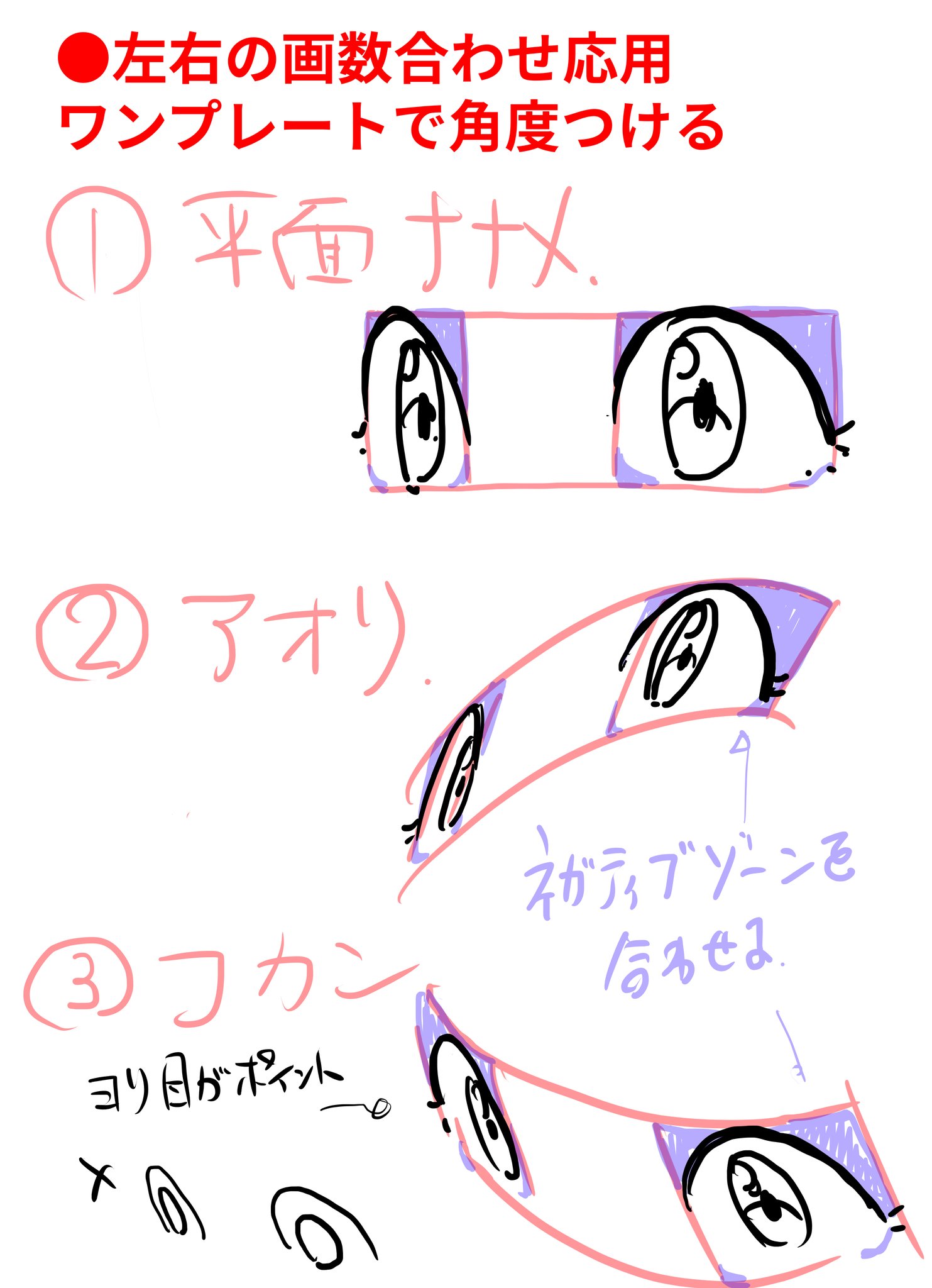 アニメ私塾 立体的に目を描く方法 アニメ私塾 立体的に目を描く方法