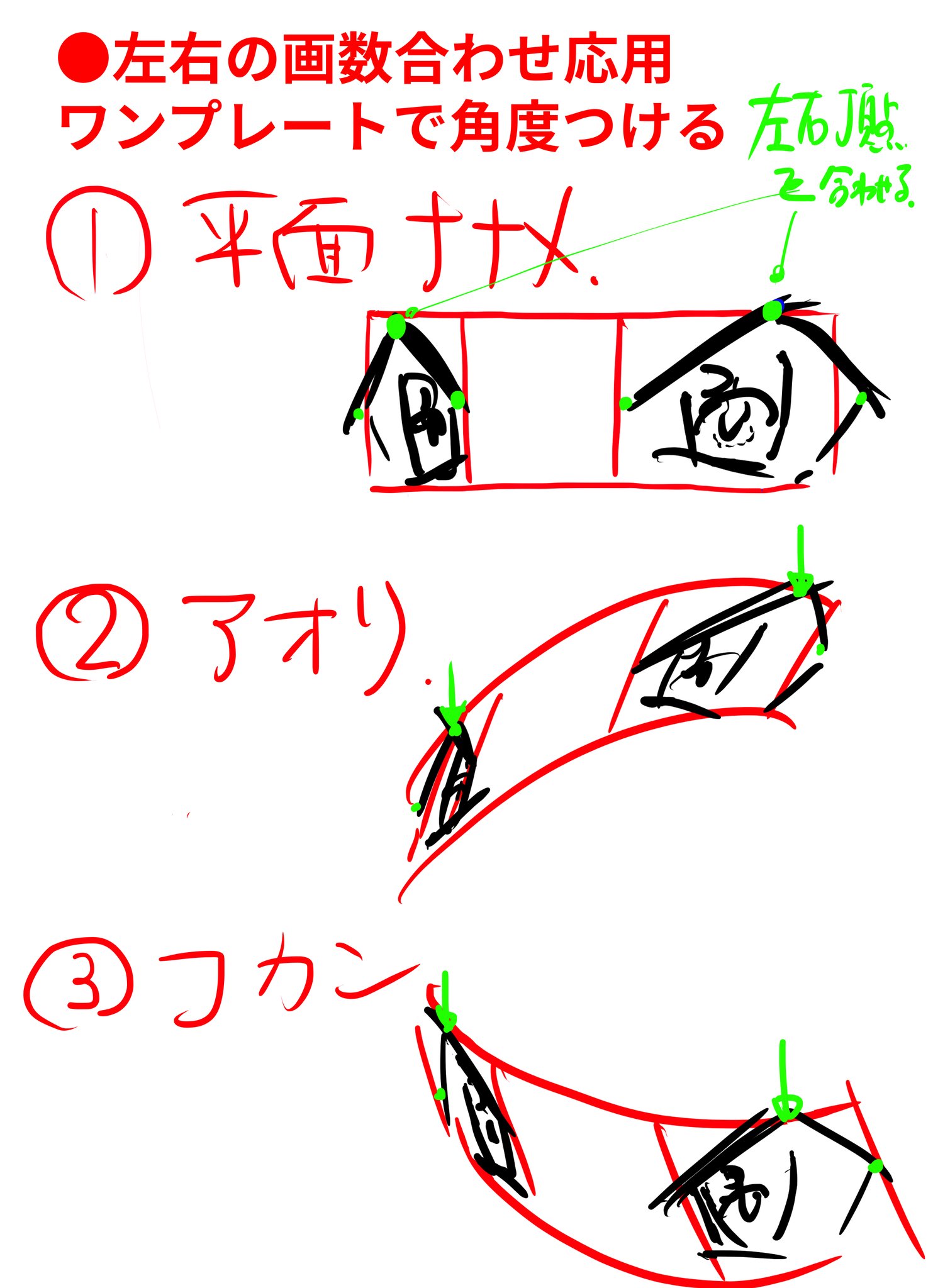 アニメ私塾 立体的に目を描く方法