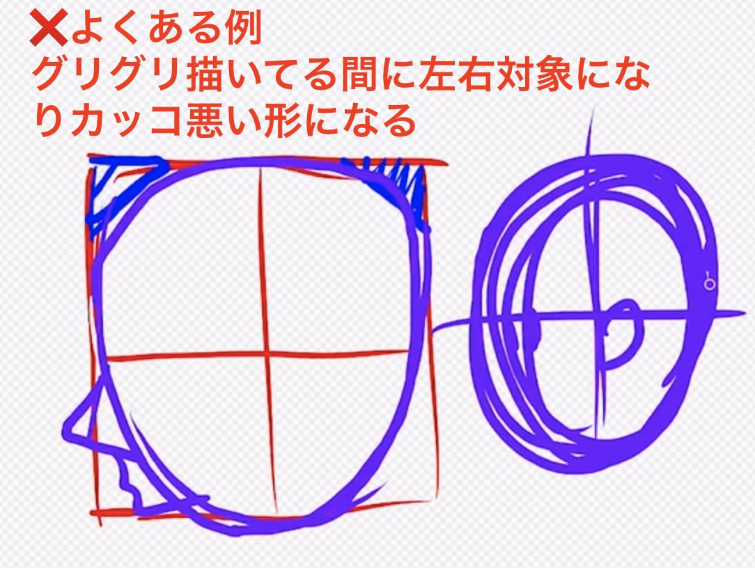 横向き顔頭をカッコ良く描く手順!! 