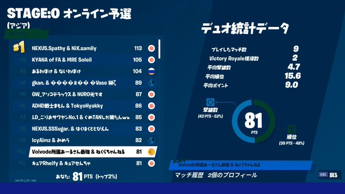 フロスティフレンジーのtwitterイラスト検索結果 古い順