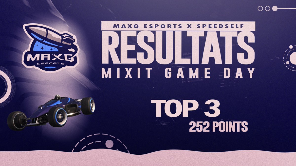 MaxQ_Esports's tweet photo. [MaxQ x TrackMania] 🏎️

@Speedself rentre dans la cour des grands avec un magnifique TOP 3 sur la #MixitGameDay 🏆

L'occasion pour le jeune pilote de marquer les esprits dans un classement prestigieux: félicitations !

#GoMaxQ🚀 https://t.co/DJnlhLpzuh