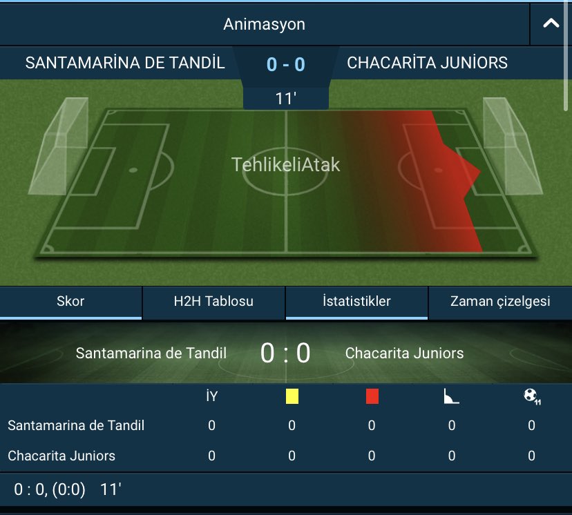 cantipss's tweet photo. Livebet / Canlı

Rolling Adım 1 

250 👉🏻 425

IY 0,5 Üst 

RT &amp; BEĞENİ YAPANLARA ROLL SONU PAPARA 💴 

#iddaatahminleri  #inplay #canlibahis #LiveBet #CANLI #İddaaKuponu #futbol #live #global #gtvar #g https://t.co/YrhOBOrsE8
