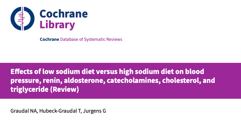 CochraneHTN's tweet photo. How do low sodium diets compare to high sodium diets on blood pressure?
Our updated @CochraneHTN systematic review looks at the evidence of 195 studies involving 12,296 participants
#HTNEvidence #hypertension #diets https://t.co/JFW8q6iHlj