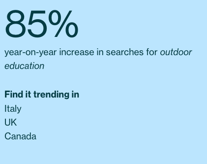 Little Green Explorers tweet media