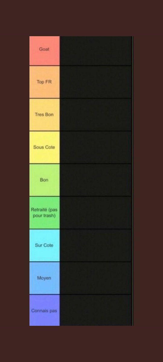BiscuitFTN's tweet photo. RT x FAV jte mets dans le tableau 🥰 https://t.co/3X9D4osXI3