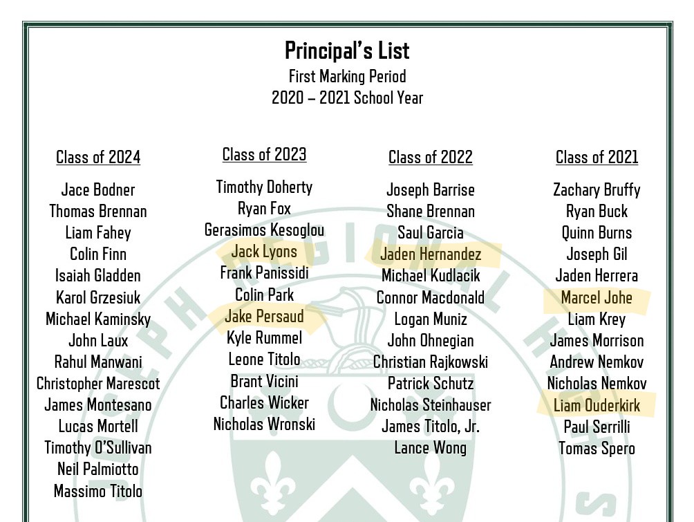 S/O to our guys on the Principal's List! 92+ in EVERY class is quite the accomplishment. #WeAreSJR