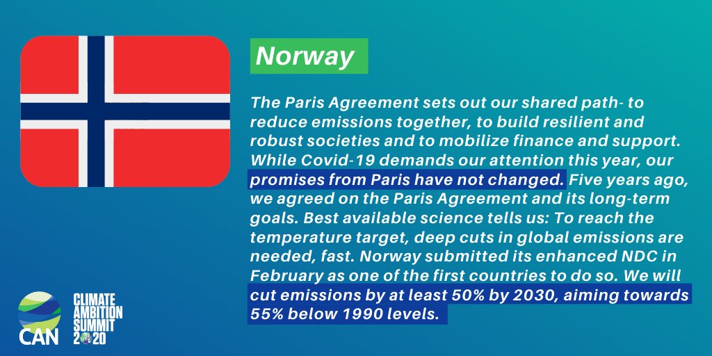 Norway: Cutting emissions by at least 50% by 2030, aiming towards 55% below 1990 levels, with general carbon pricing. “Norway is proud to lead on climate action. But enhanced NDCs are required from all, especially big emitters” -IInga Fritzen Buan  @WWFNorge #ClimateAmbitionSummit