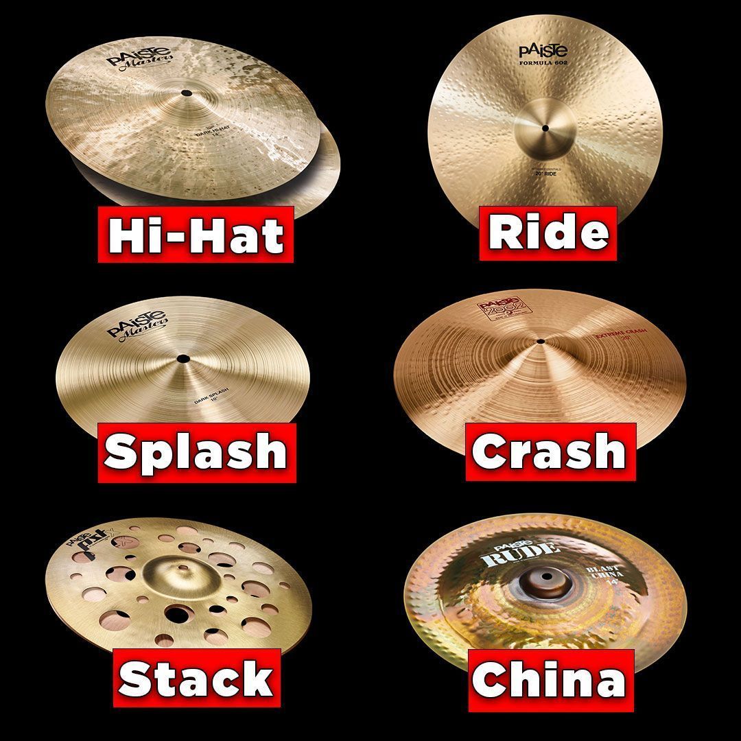 Types Of Cymbals atelieryuwa.ciao.jp