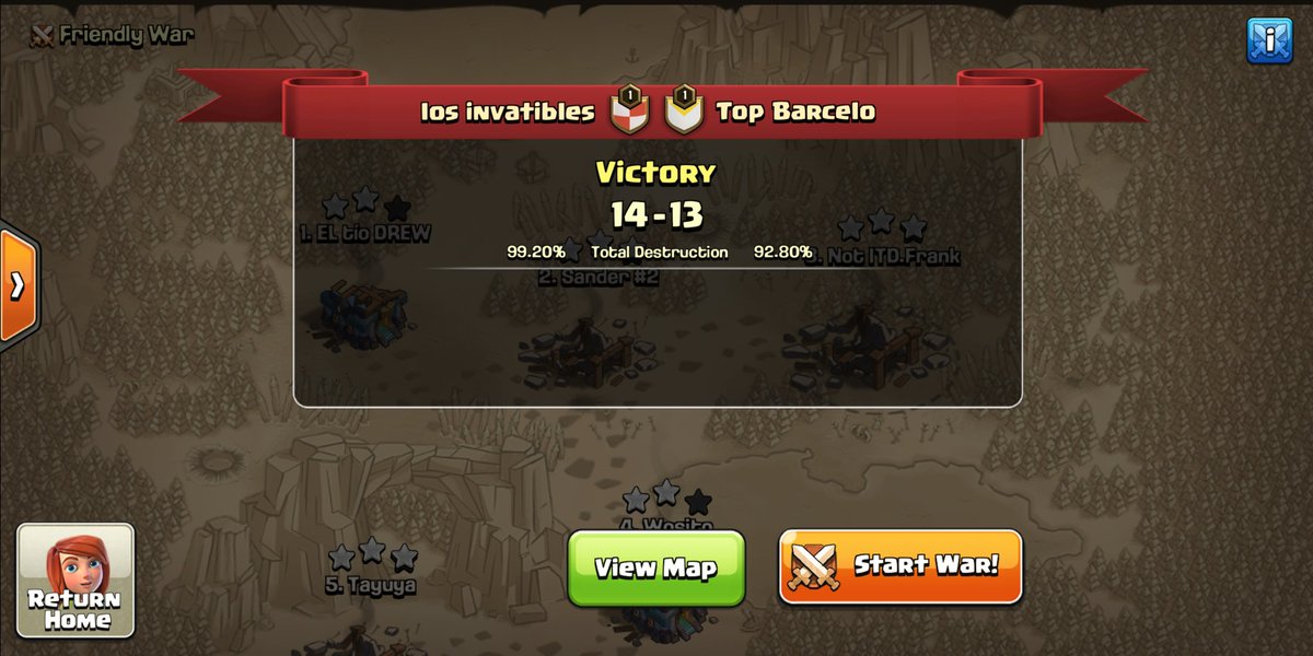 Otra victoria en Stephanie cup a 4% de una guerra perfecta, buena equipo y manco <a href="/frankarguete/">Not ITD.Frank</a> por hacer un 96%, el enemigo tenía la guerra pérdida desde ayer 😎