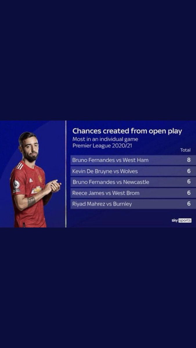 BrandonUtd_'s tweet photo. @henrymcfc1 @utdaa_ @BrunoIogy https://t.co/8u8gD2ovCj