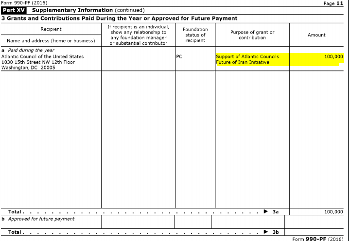 10/ Public records seem to show that he has contributed at least hundreds of thousands of dollars to this  @barbaraslavin1 initiative (along with the aforementioned donations to NIAC)