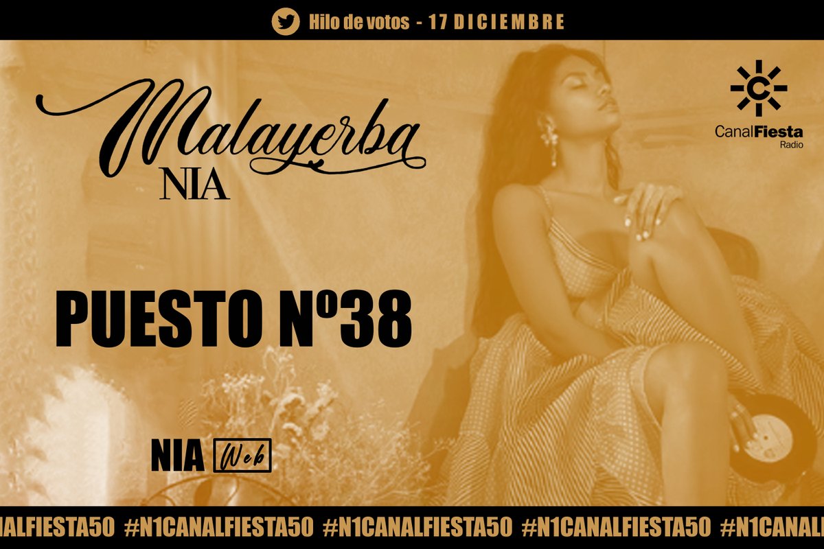 🌿 𝑯𝑰𝑳𝑶 𝑪𝑨𝑵𝑨𝑳 𝑭𝑰𝑬𝑺𝑻𝑨 - 17/12.

Voto por #MALAYERBA de Nia como #N1CanalFiesta50 <a href="/canalfiesta/">Canal Fiesta Radio</a>

🔄 1 RT = 1 VOTO
🚀 RETO: 300 Votos
🎶 Puesto 38 (+8).

🔹️ Recuerda dejar tu RT y seguir a la radio. ¡No hay límite de votos!
