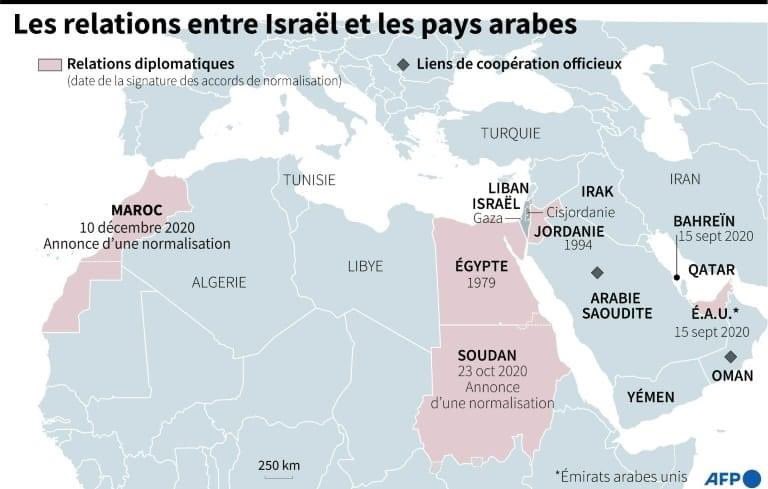 GeopoliticoInfo's tweet photo. 🔴 INFOGRAPHIE : les pays #arabes ayant normalisés leurs relations avec #Israël 🇮🇱 ⤵️ @GeopolitiqueRFI https://t.co/EuFhYEYQ0O