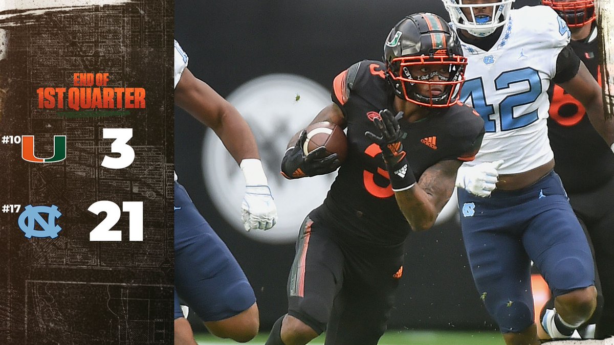 Miami Hurricanes Football tweet media