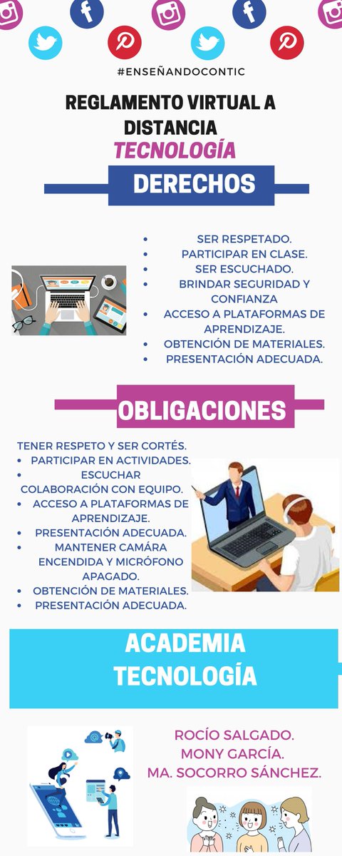 MonyLu09's tweet photo. #ENSEñandoConTIC, #DiplomadoTIC #ENSEnanzaMediadaPorTIC  #AprendidendoconlasTIC #MonyLu09, #RocioSa88173598 ,  #MARIADE36324806 https://t.co/tZmH3hjLUn
