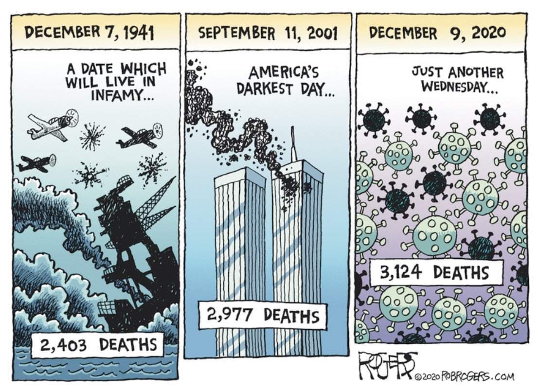 The next 3 months will be the darkest winter in American history. Please protect your families and your community. #COVID19