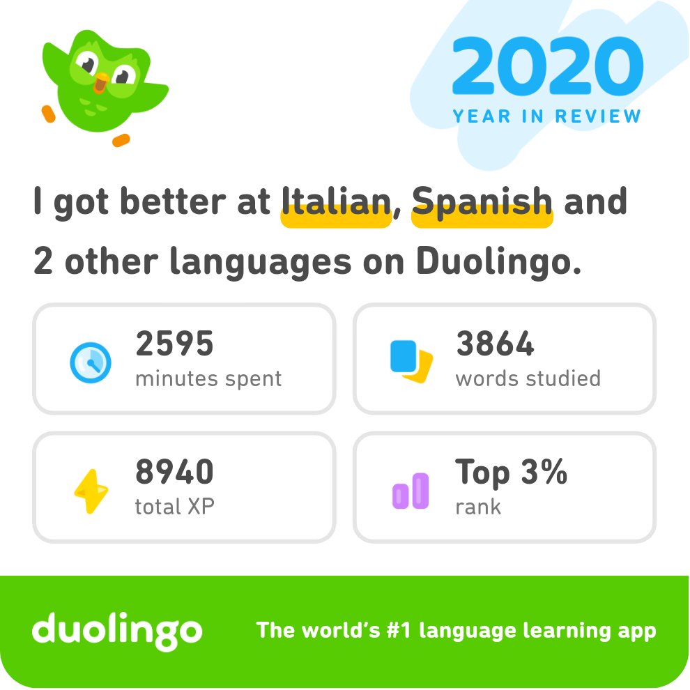 dr_enana's tweet photo. Versus next year nchalah,
I made the most of 2020 by learning Italian on Duolingo. Check out my progress! #Duolingo365 https://t.co/XU3SCX6TpW https://t.co/lH6jUa99Vx