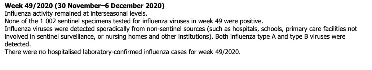 4. In Europe, the European CDC says there've only been 288 notifications of flu across the region so far this season. Last week, of 1000 samples tested at sentinel testing sites, none came back positive for influenza.