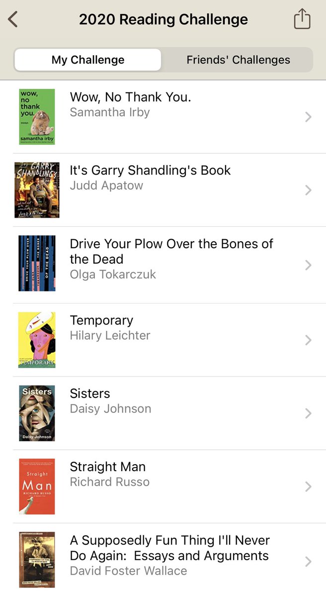 Had to throw in my coffee table Garry Schandling book in there to make sure I hit my goal of 40 books. Much like George Washington, Garry was also attempting to build a house during the peak of his career.