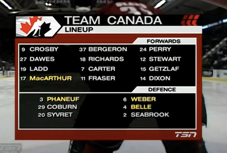 StuMunrue's tweet image. Best WJC team ever?? #hockeytwitter