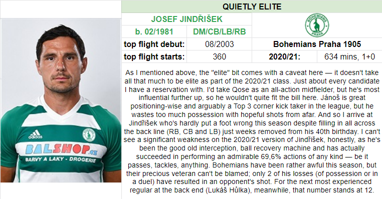 2) Quietly elite defensive midfielder