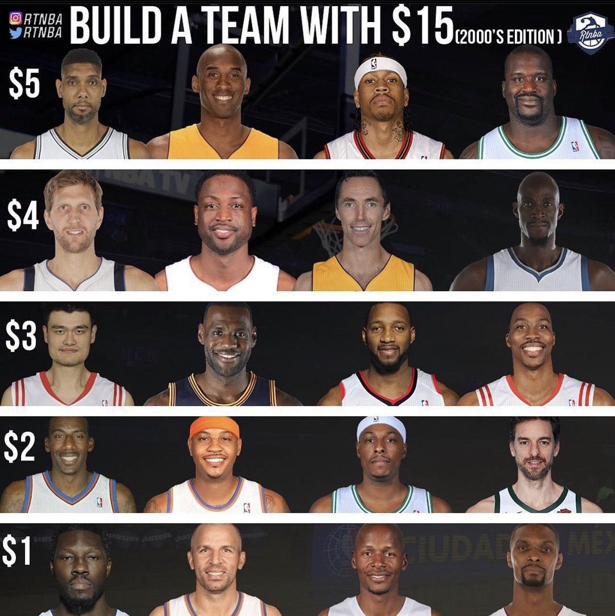 NBARetweet tweet media