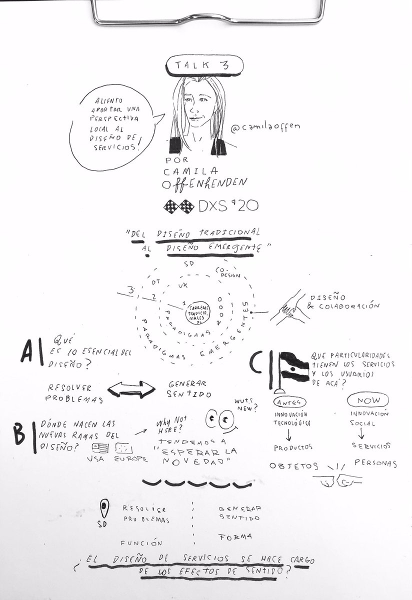 themaninh's tweet photo. Mi fav talk: @camilaoffen nos alienta a aportar una perspectiva local al diseño de servicios, capitalizando las figuras tradicionales por las que fue transicionando el desarrollo profesional en diseño. #DXSconf @baservicejams https://t.co/eCxZNv5eX6