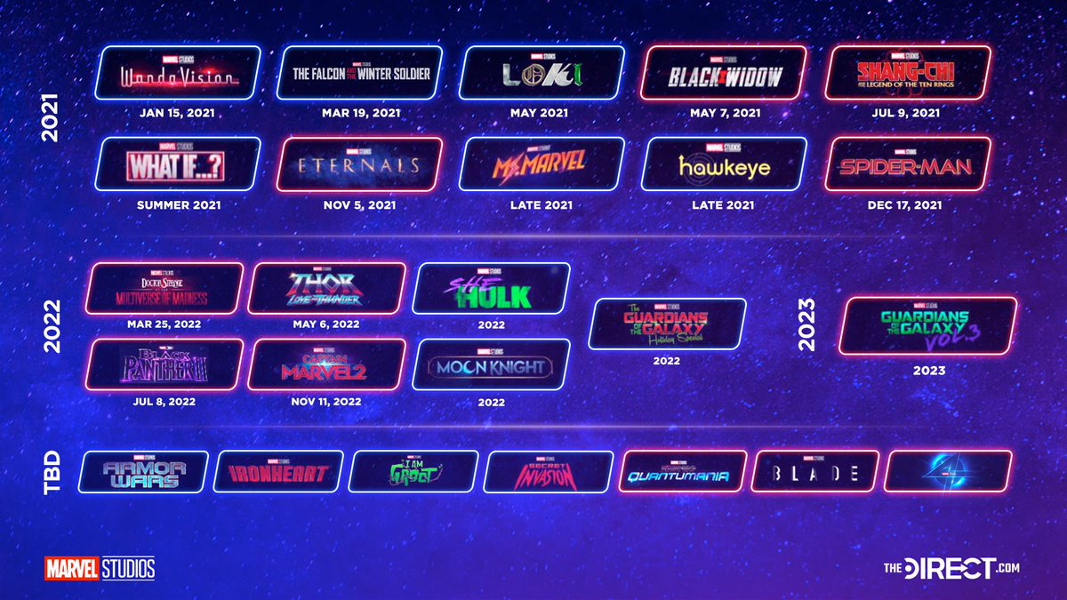MCU_Direct's tweet photo. 25 #MCU movies &amp; shows are officially set for release in the coming years: https://t.co/gzYHOXdacc https://t.co/X46VHh38KJ