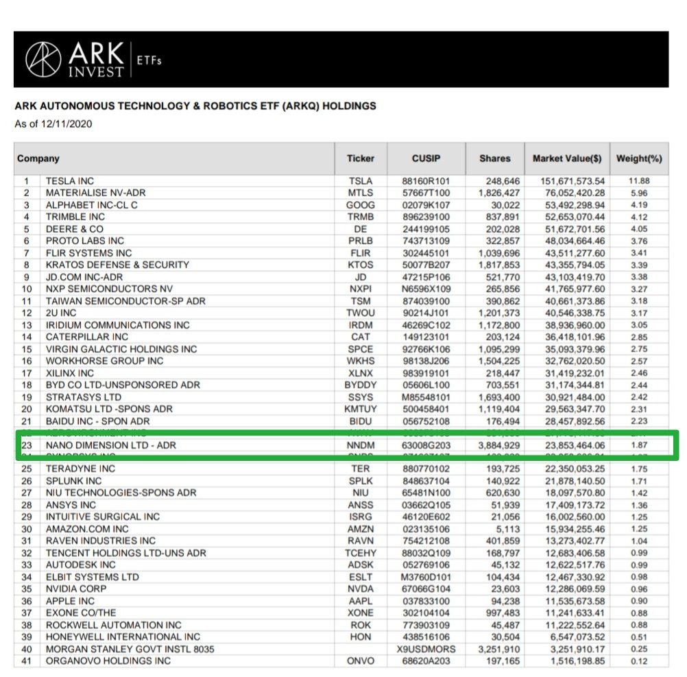 株価 スプランク スプランク（Splunk Inc）株価予想｜アメリカ株（米国株）