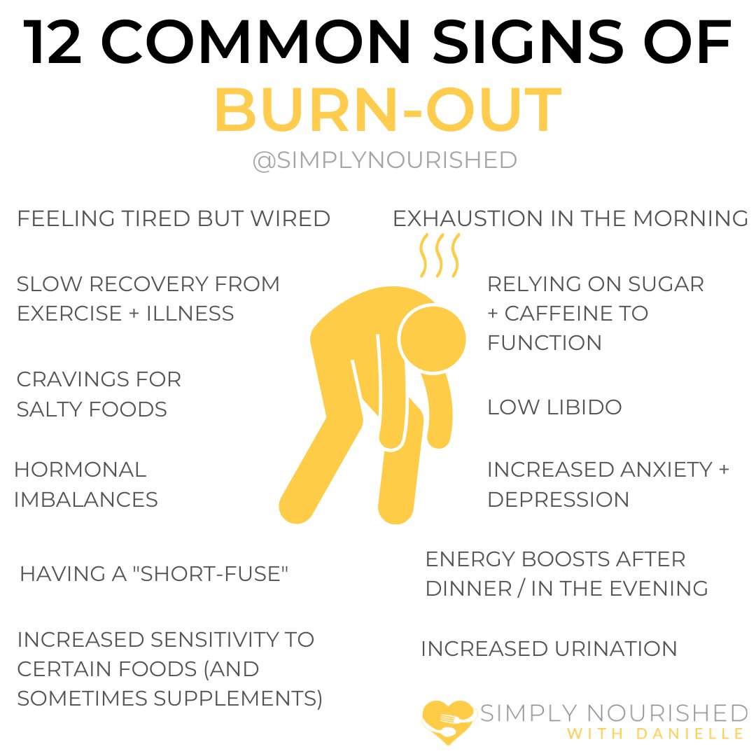 SimplyNourished's tweet photo. When I tell people I specialize in working with burnt-out people sometimes the full extent of burnout isn't fully recognized because we get so USED to living in a state of burnout, that we don't even realize how much our lifestyle can be influencing our symptoms! https://t.co/c0O2rFRxSa